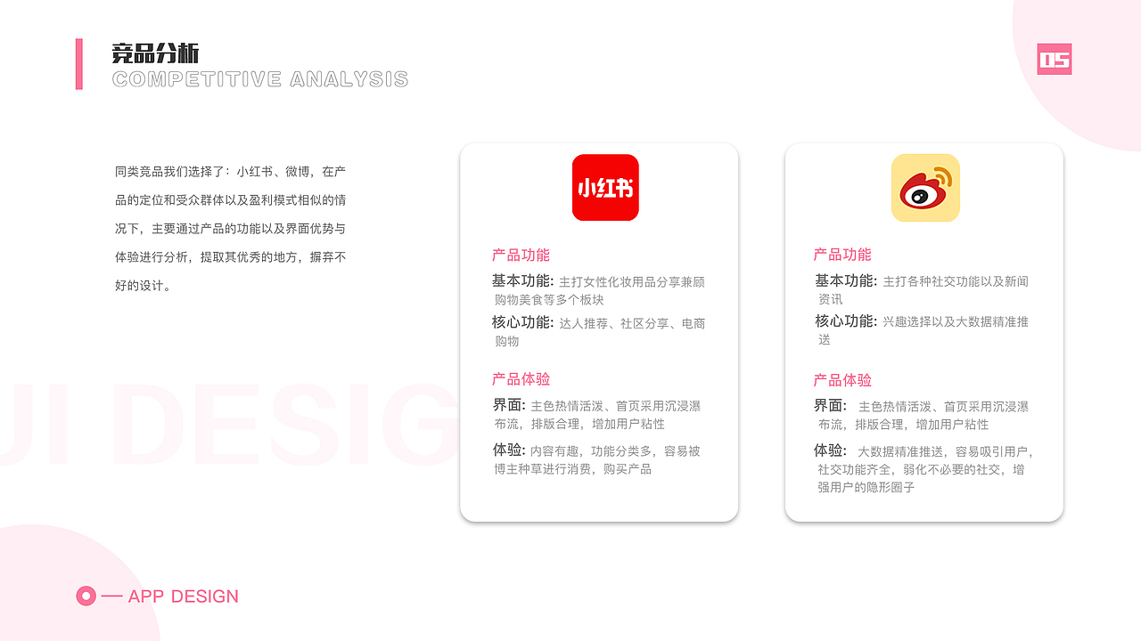 UI2023作品集
