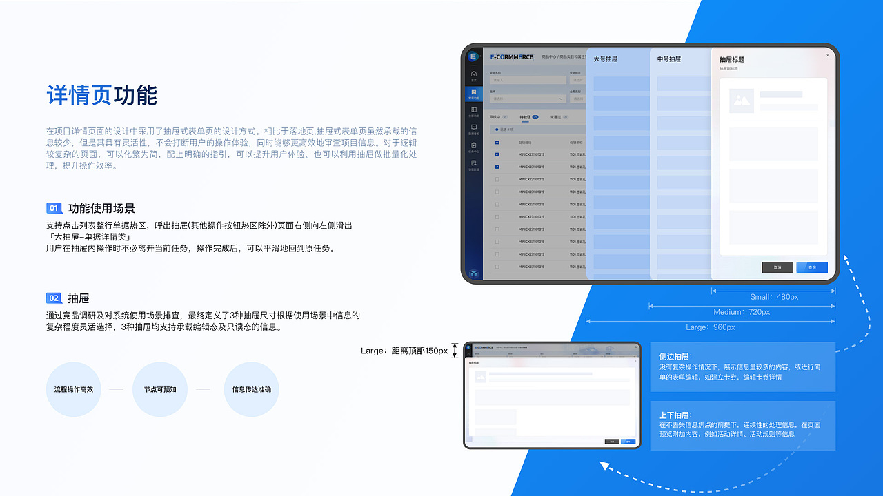 项目总结portfolio（图ZMzcwNjI2ODY4） - APP界面 - 站酷设计师小黑豆呀原创素材 - 站酷ZCOOL