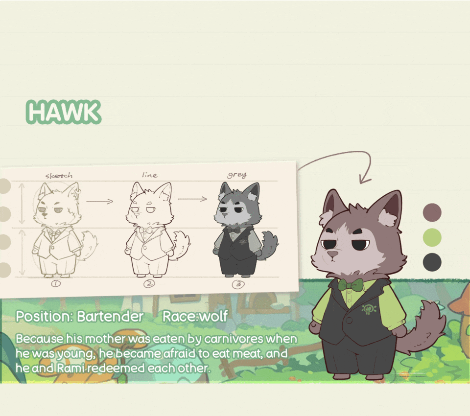 绿树餐厅 模拟经营类 游戏界面设计