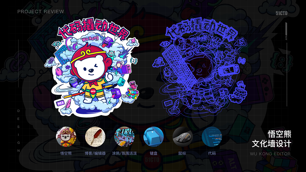 2022｜51CTO博客文创周边