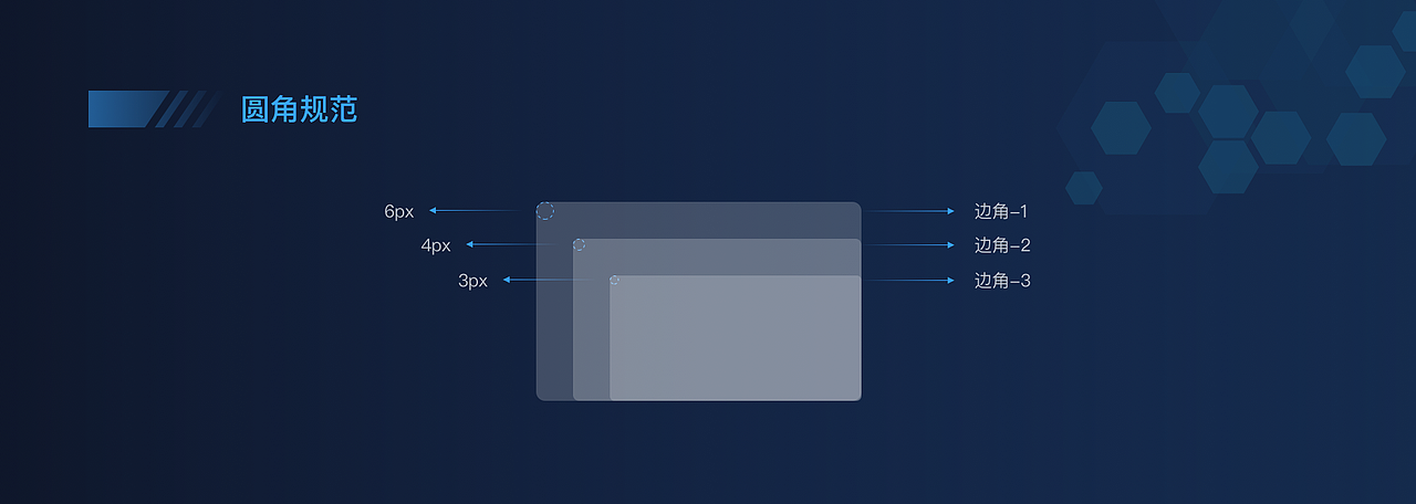 爱伊美口腔sass后台管理系统