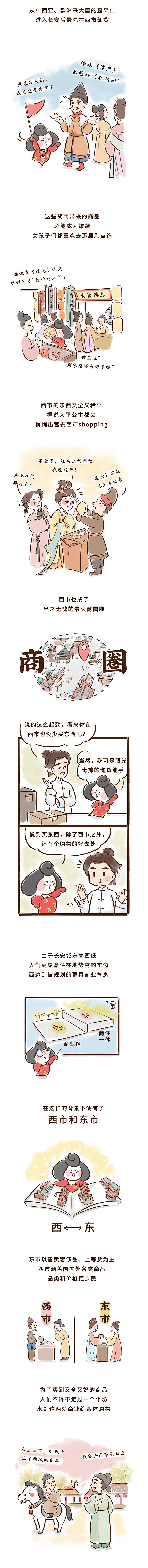 世界级的购物中心（图ZMzEyOTE3NTA0） - 中/长篇漫画 - 站酷设计师二乔先生原创素材 - 站酷ZCOOL