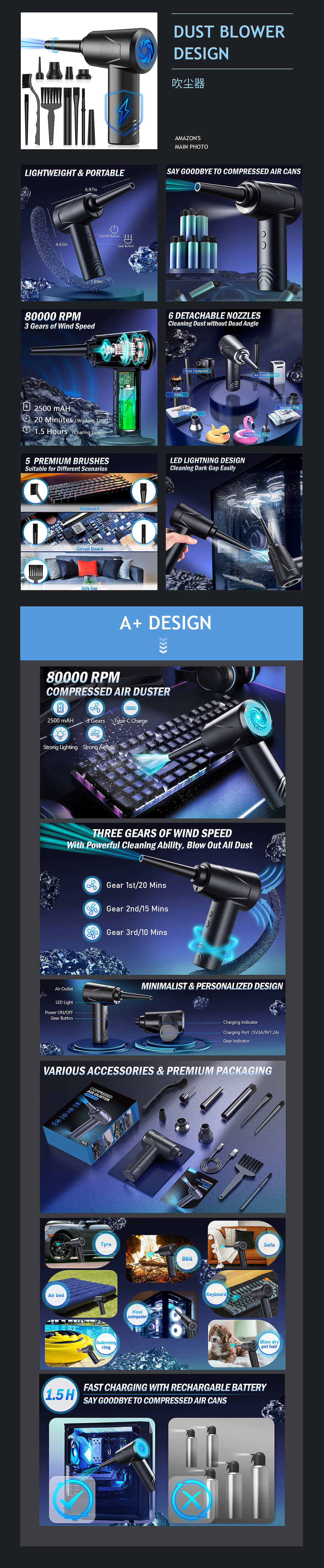 吹尘器建模渲染 亚马逊主图A+（图ZMzU2MTA5MTcy） - 产品摄影 - 站酷设计师广州圣尚摄影原创素材 - 站酷ZCOOL