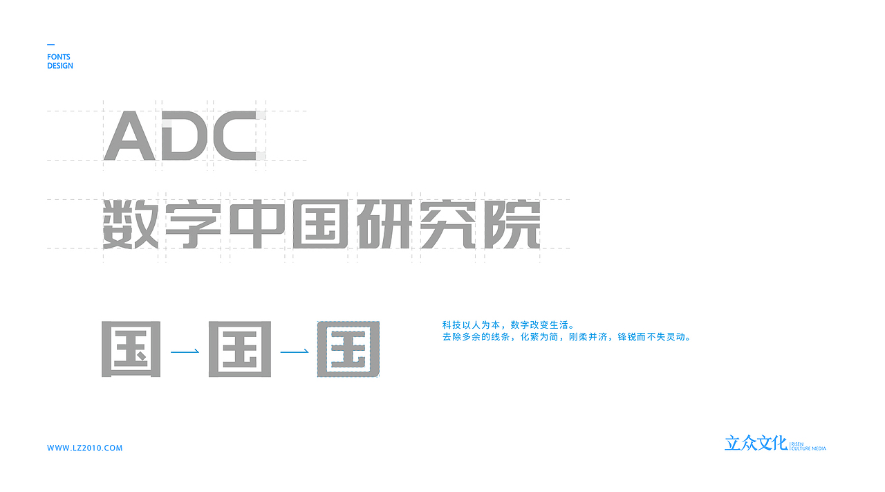 数字中国研究院品牌视觉设计（图ZMTg0NTUxODUy） - 品牌 - 站酷设计师Donkihode原创素材 - 站酷ZCOOL