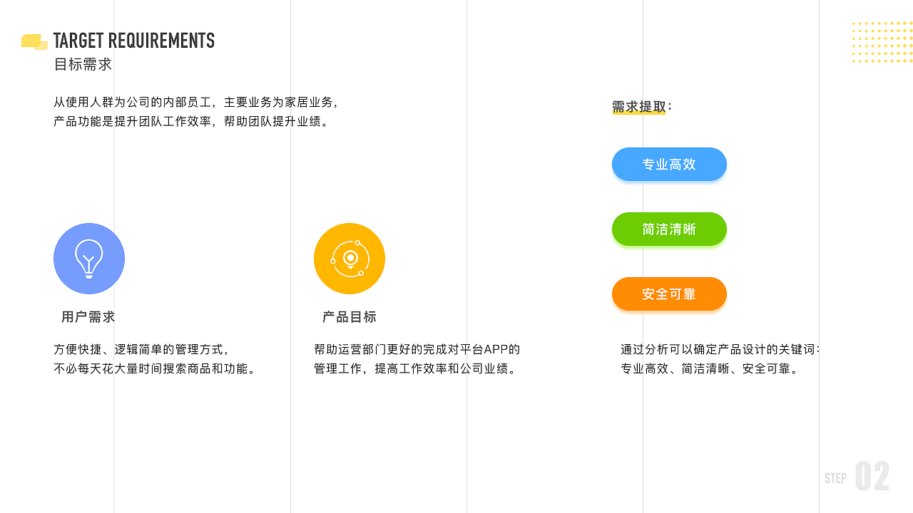 U HOME 电商后台管理系统/动效（图ZMjEyNTQyODg4） - 软件界面 - 站酷设计师火锅可乐原创素材 - 站酷ZCOOL