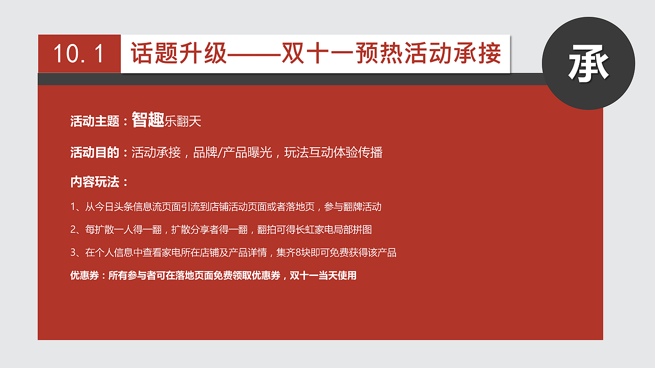 2019长虹美菱今日头条策划方案