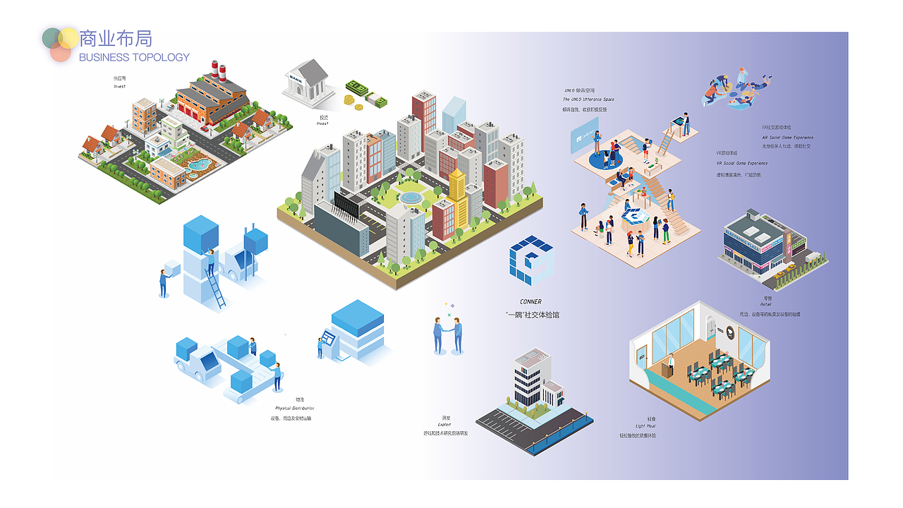 作品集（图ZMTUwNTExNDIw） - APP界面 - 站酷设计师桂林1121原创素材 - 站酷ZCOOL