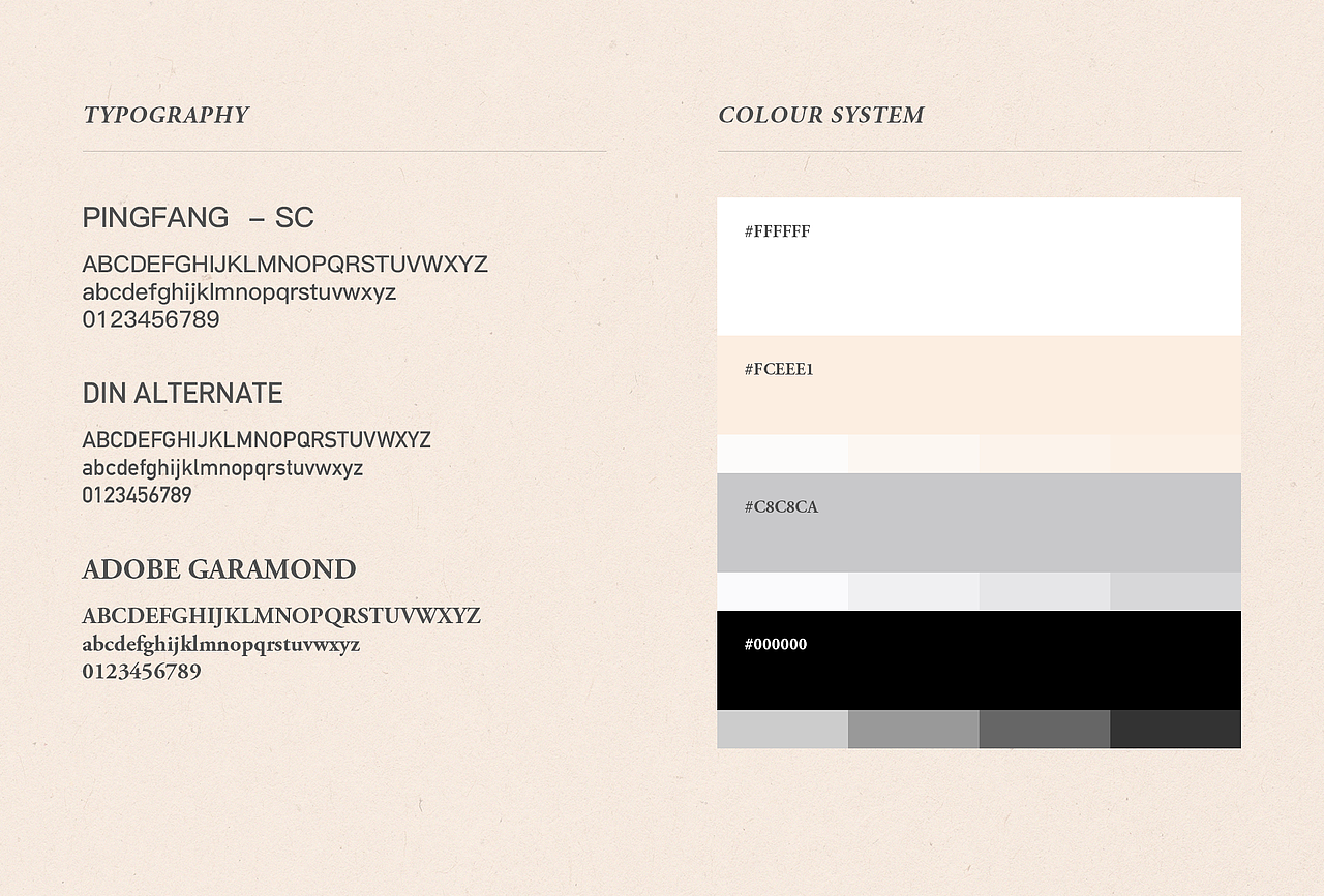 The Heart Lock | 日记工具类概念设计