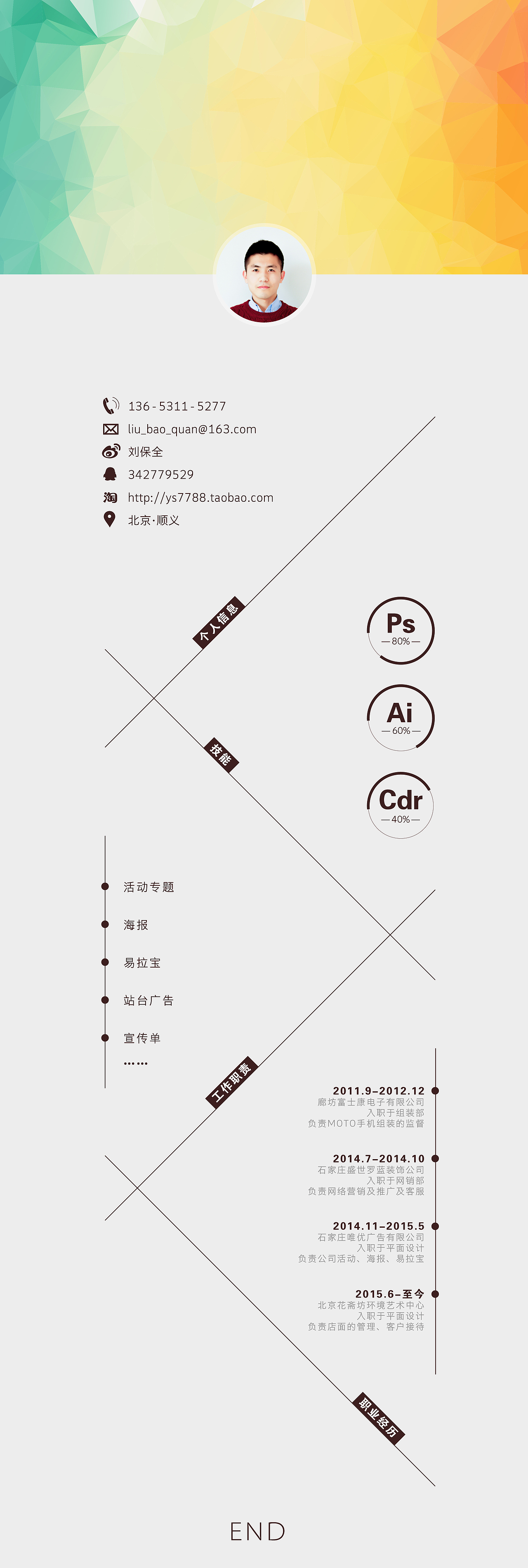 个人简历个性简历求职简历网上投简历（图ZMzI3OTc3NzI=） - 其他平面 - 站酷设计师刘保全原创素材 - 站酷ZCOOL