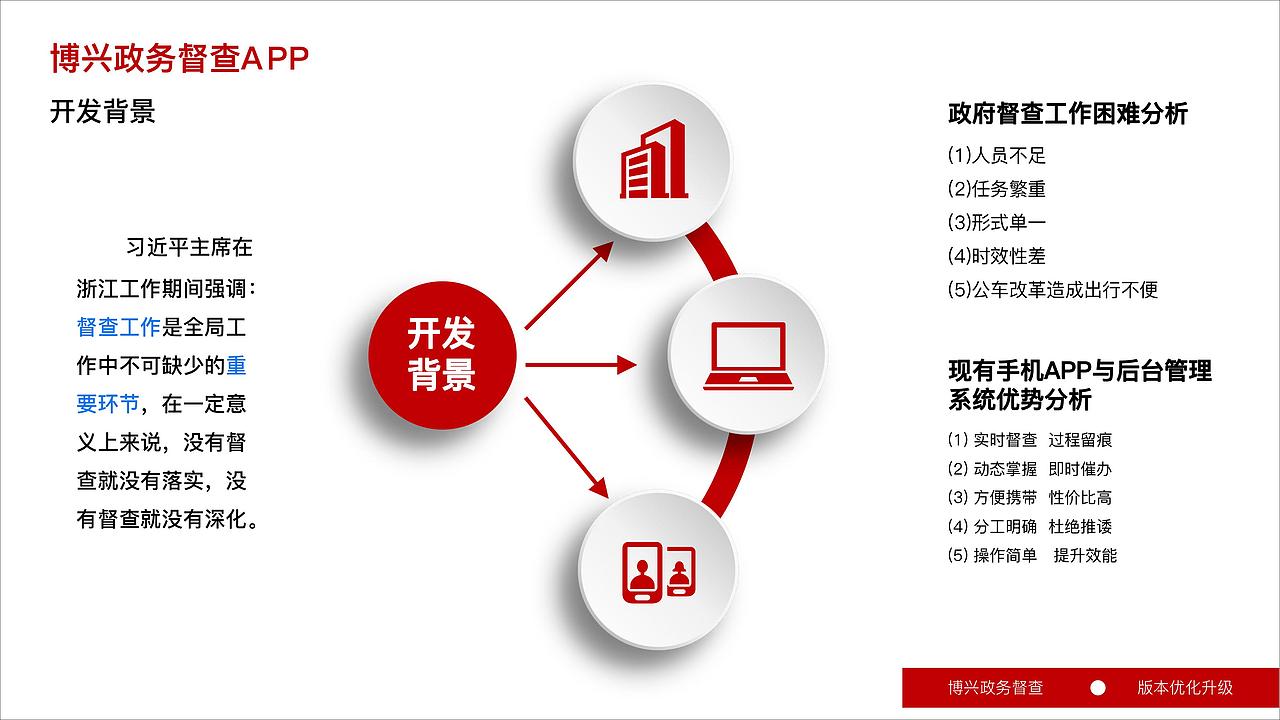 政务app（图ZMTU4NzgyMTU2） - APP界面 - 站酷设计师齐齐317原创素材 - 站酷ZCOOL