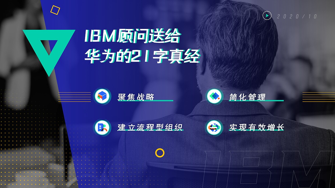 PPT定制 | 打造流程型组织分享幻灯片