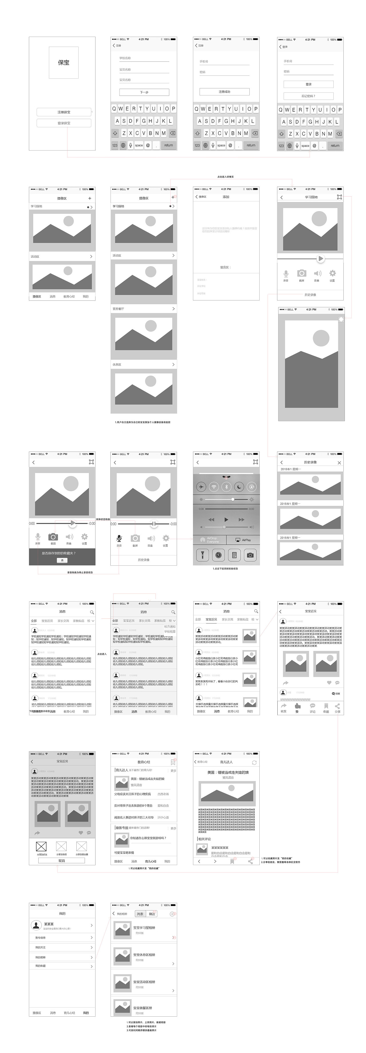 移动端app 原型图