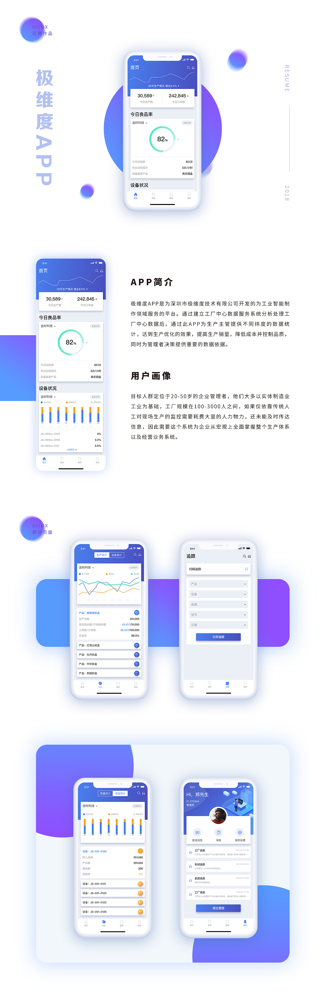 2018个人作品集（图ZMTMyMDcxNDcy） - APP界面 - 站酷设计师小育L原创素材 - 站酷ZCOOL