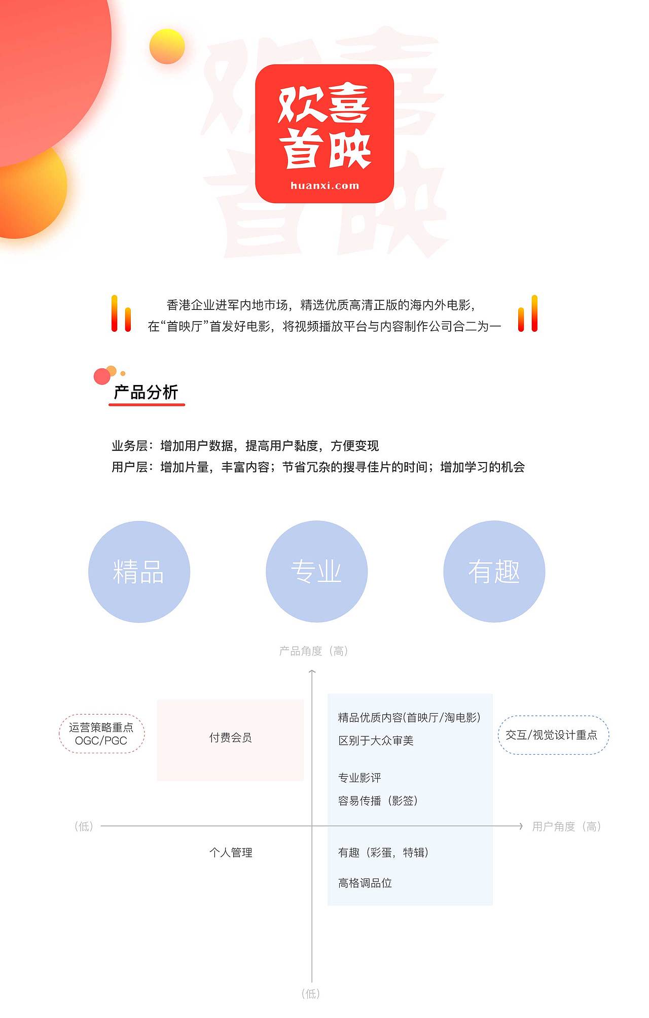 花火圆桌实操项目-欢喜首映 V.3.1（图ZMTQxNjYzMDAw） - 交互/UE - 站酷设计师anail原创素材 - 站酷ZCOOL