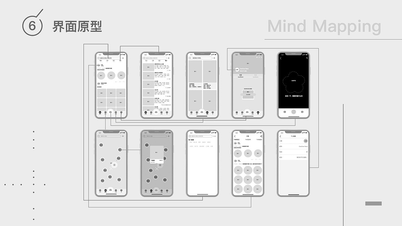 作品集（图ZMTc4OTIwNDQ0） - APP界面 - 站酷设计师Z12111139原创素材 - 站酷ZCOOL