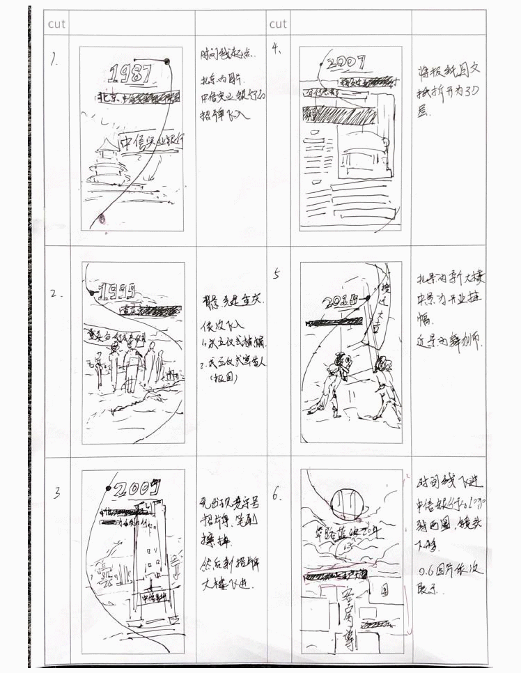 「以信致远」银行行庆大事记 | 画据案例