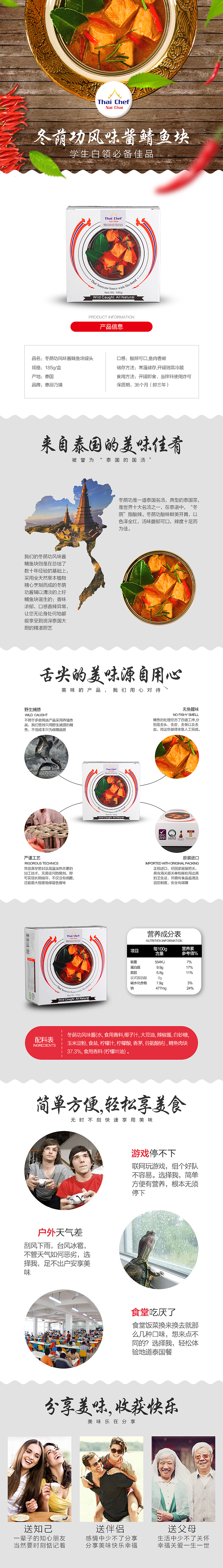 一张首页练习&两张（图ZMzk5NjI5ODQ=） - 电商 - 站酷设计师Rick丶老猪原创素材 - 站酷ZCOOL