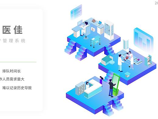 智慧医疗(工作)