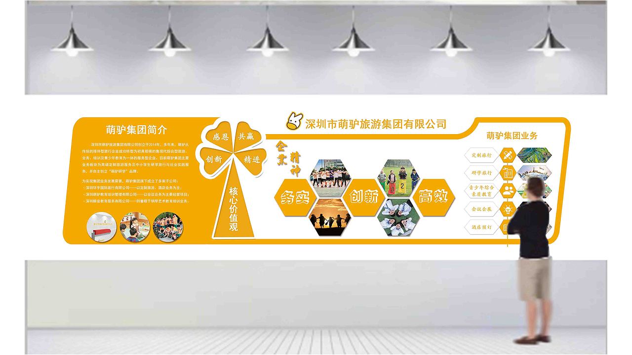 公司宣传墙/文化墙（图ZMTc0NTg5NDAw） - 海报 - 站酷设计师泡芙的猫原创素材 - 站酷ZCOOL