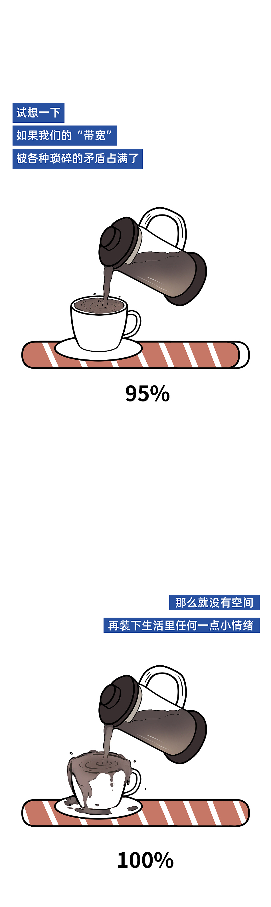 在这一刻,我就要爆了