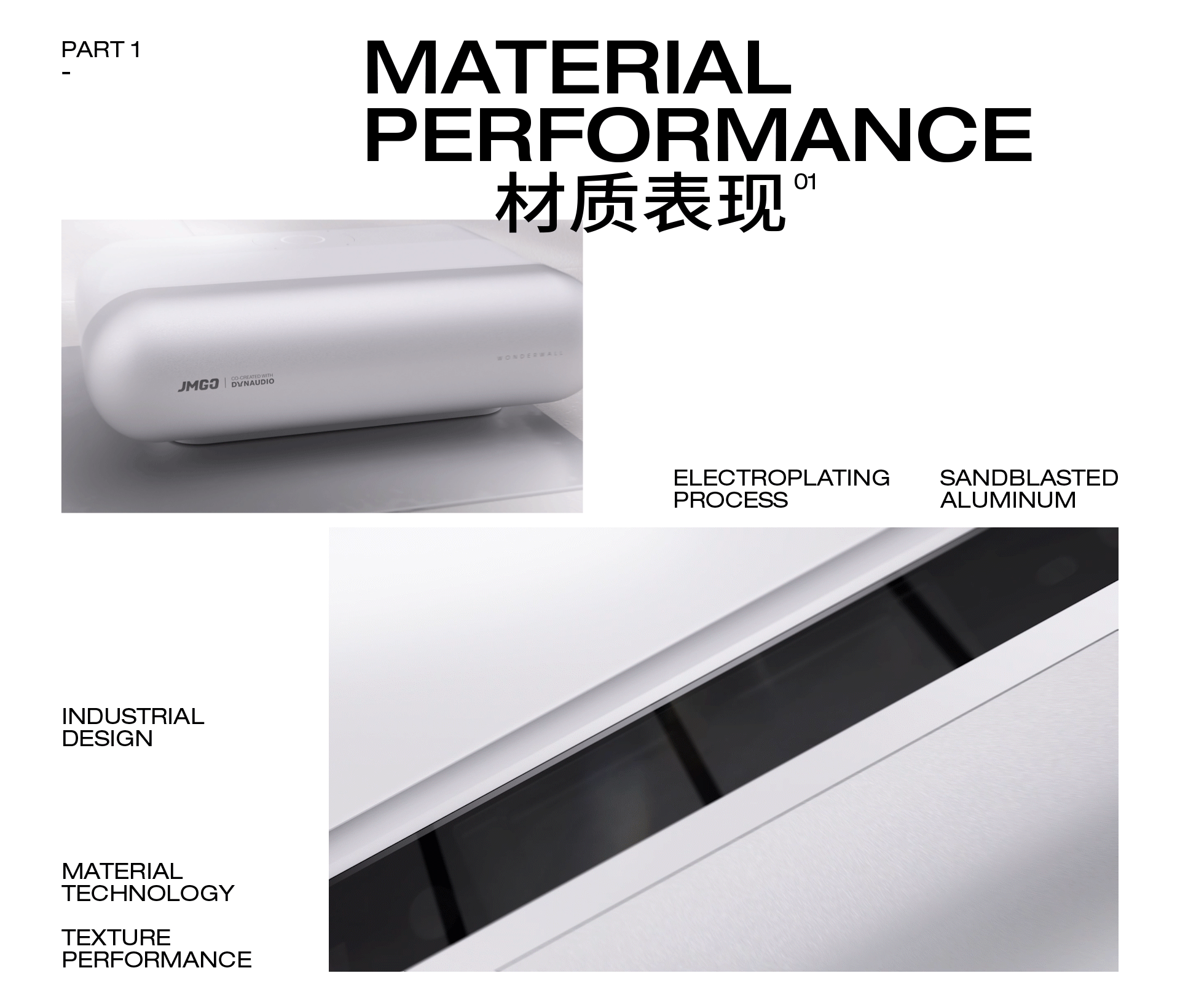 近入想象｜JMGO O1 坚果智慧墙广告短片（图ZMjU0MzgzMjIw） - 动画/影视 - 站酷设计师SOYASTUDIO原创素材 - 站酷ZCOOL