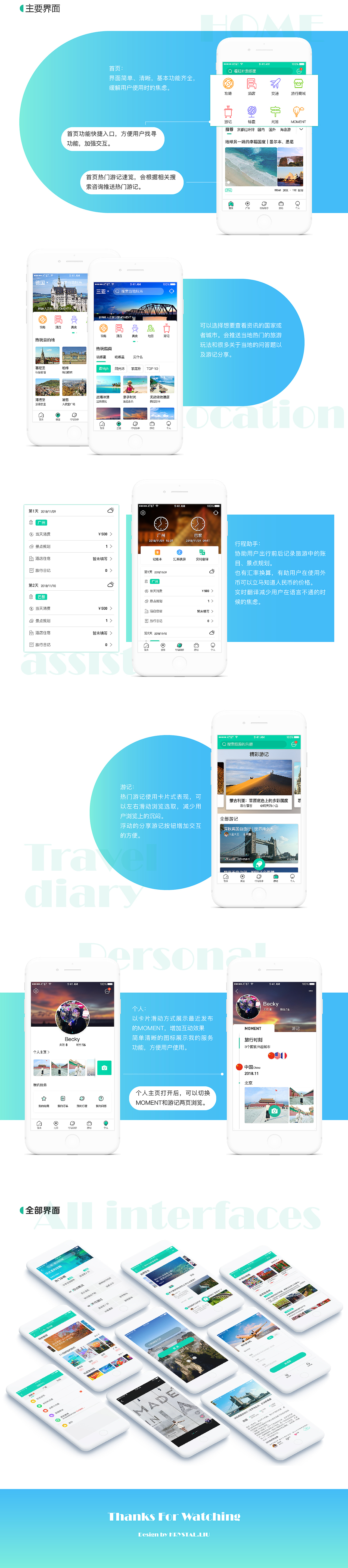 APP-缓球旅游（图ZMTM5OTczNjYw） - APP界面 - 站酷设计师蟹了芬妮原创素材 - 站酷ZCOOL