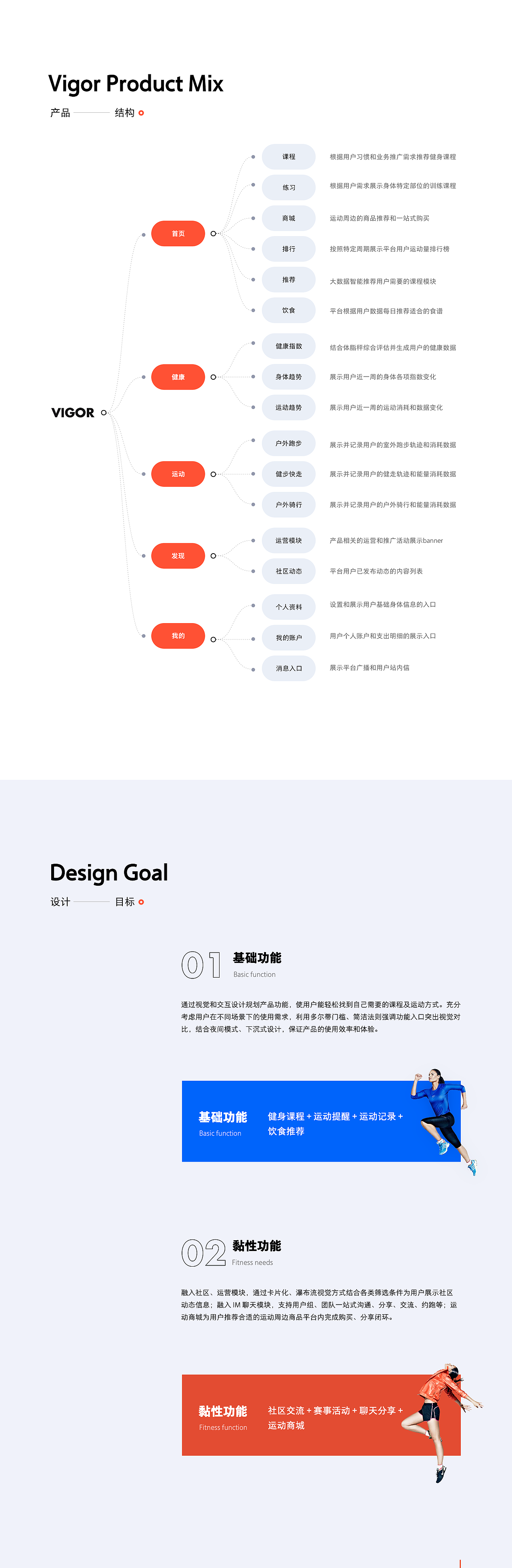 Vigor 运动体验/视觉设计（图ZMTk3NTI3Mzky） - APP界面 - 站酷设计师开到茶花原创素材 - 站酷ZCOOL