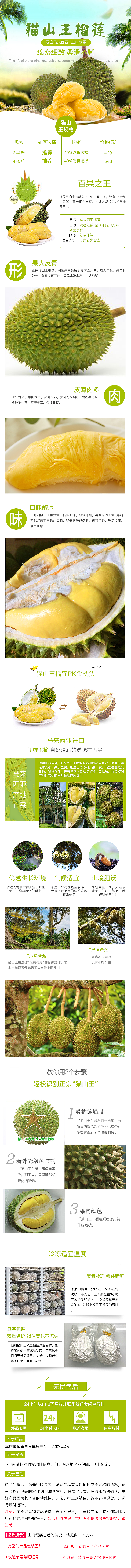 水果详情页（图ZMTc2MjIxODg0） - 电商 - 站酷设计师虾米皮皮希原创素材 - 站酷ZCOOL