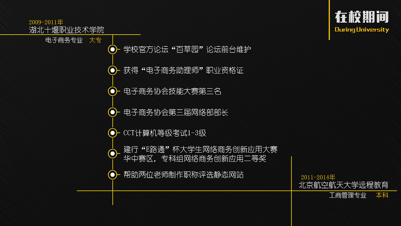 钱鑫个人简历PPT（图ZNDI4MDkzMjA=） - PPT/Keynote - 站酷设计师qxddqx原创素材 - 站酷ZCOOL