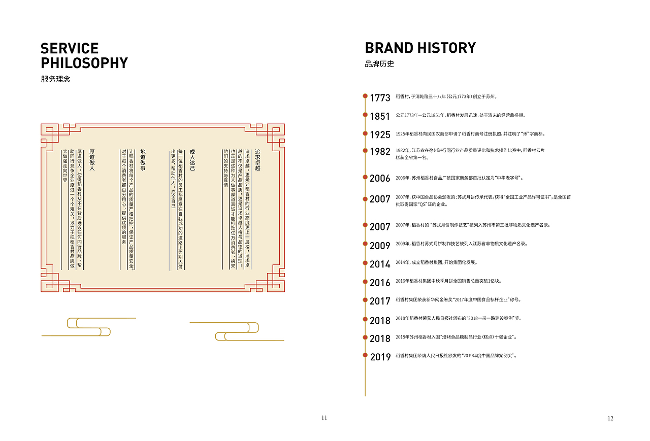 画册设计（图ZMjA0MDY3MzYw） - 书籍/画册 - 站酷设计师猫冷green原创素材 - 站酷ZCOOL