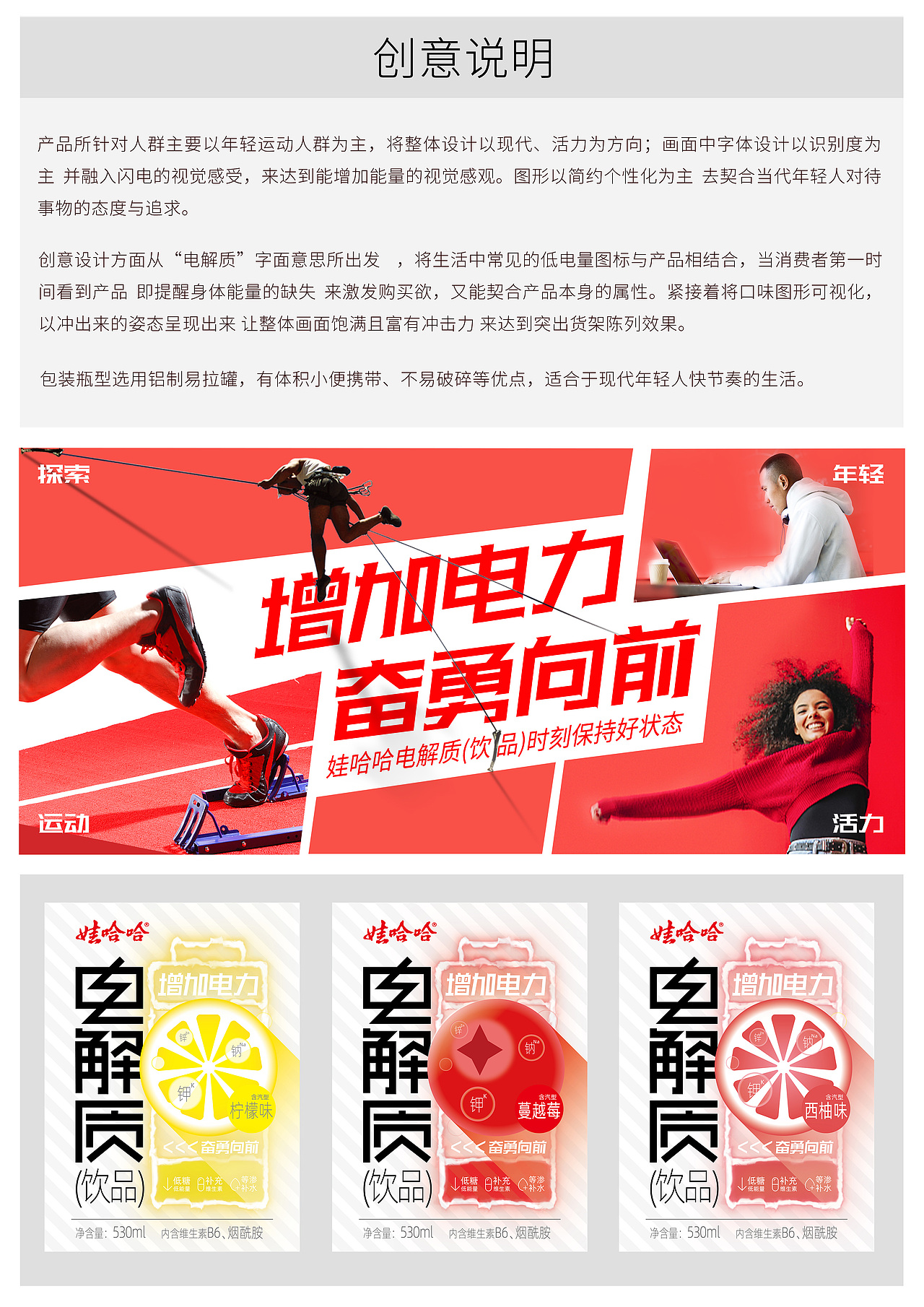 大广赛-娃哈哈电解质饮品（图ZMzQ1NTMwNjE2） - 包装 - 站酷设计师侯书贤书侯原创素材 - 站酷ZCOOL