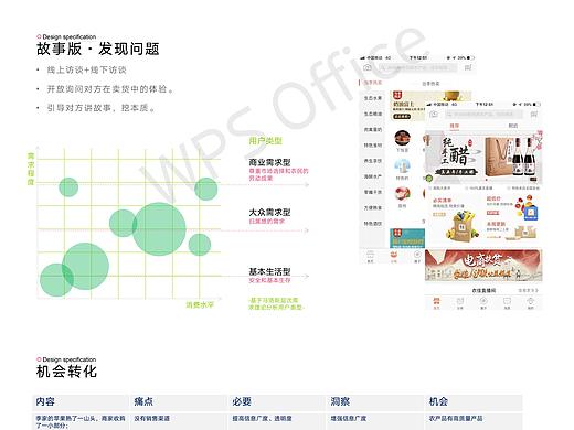 小果农UX设计调研