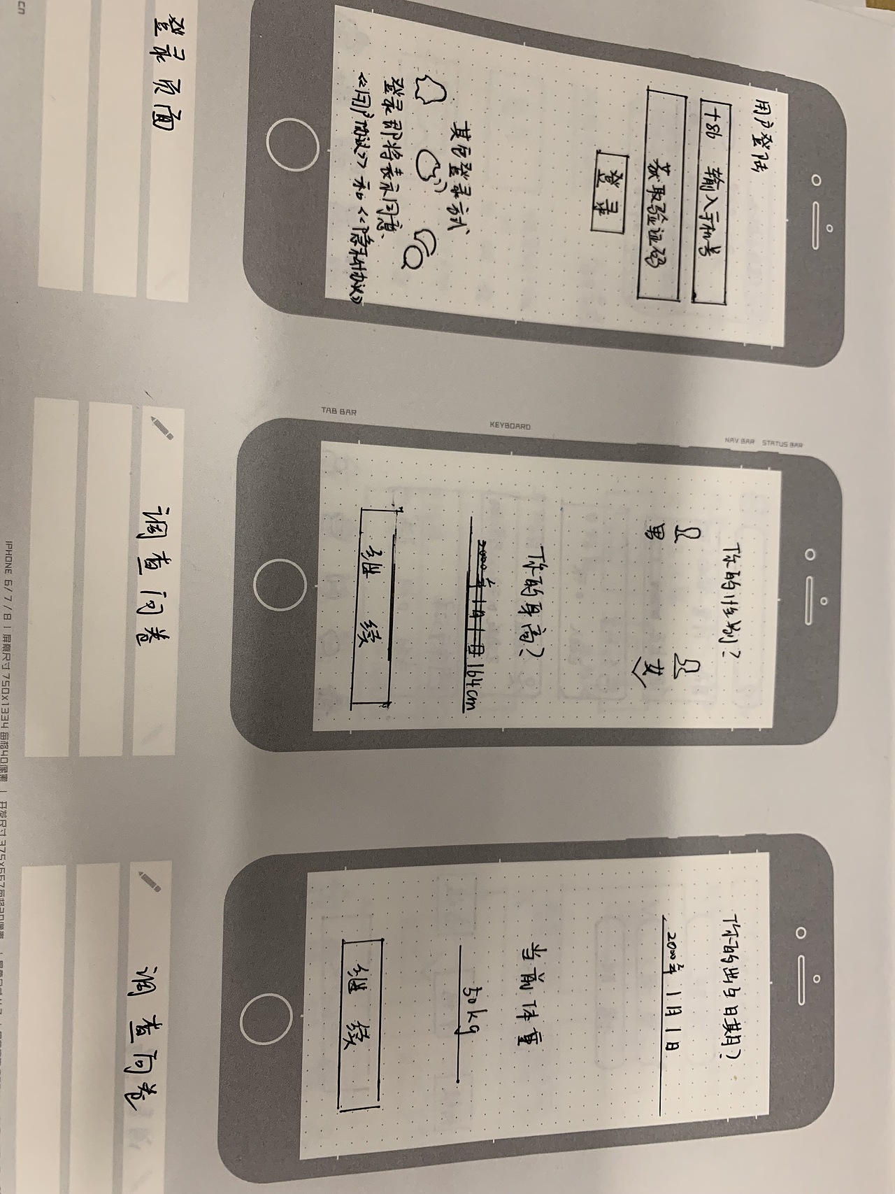 手绘线框（图ZMTcyMDE2MzY0） - APP界面 - 站酷设计师小M喵爷原创素材 - 站酷ZCOOL
