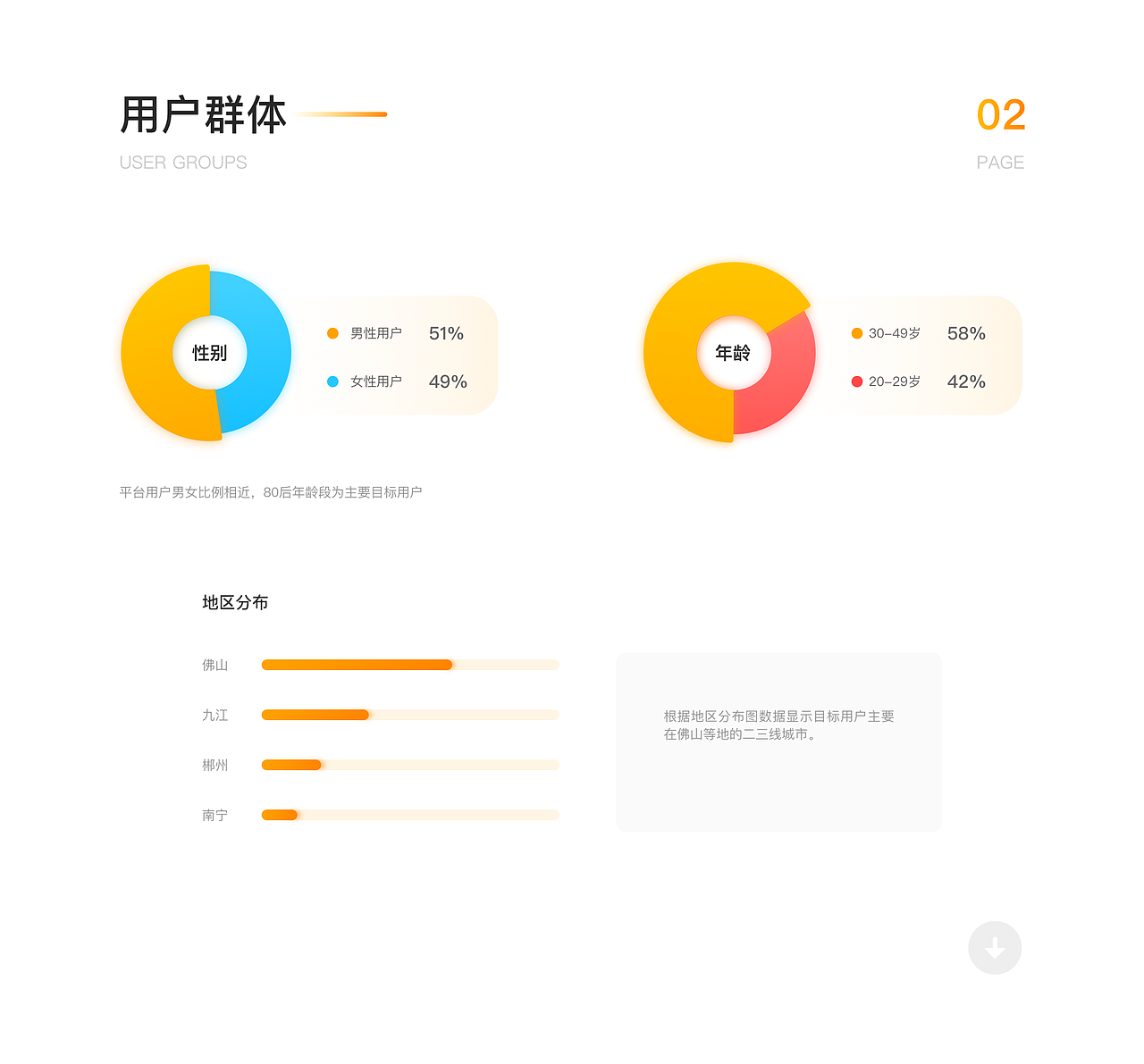 哼哈匠app项目总结
