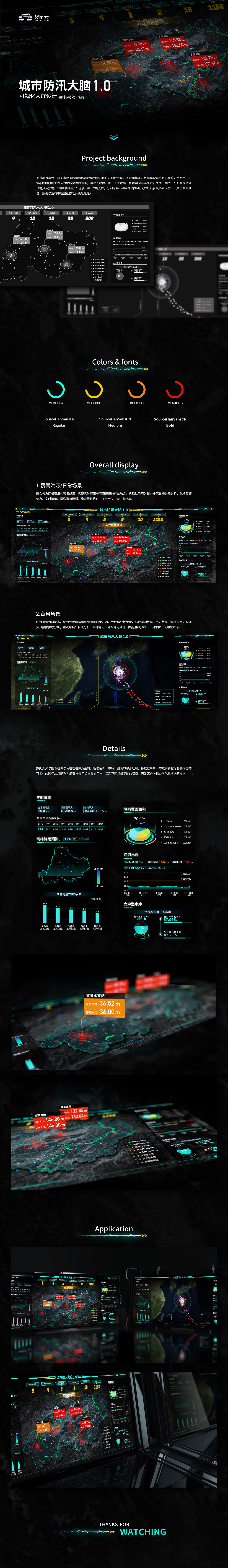 数据可视化大屏-城市防汛大脑1.0
