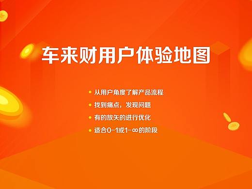 车来财APP1.0全流程讲解