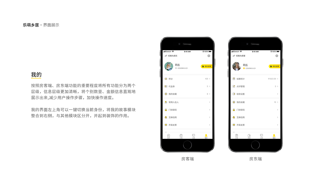 2018年个人作品集