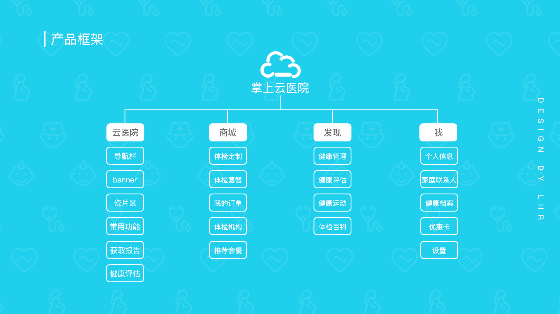 掌上云医院（图ZMTgyMDU1NjY0） - APP界面 - 站酷设计师是二丹呀原创素材 - 站酷ZCOOL