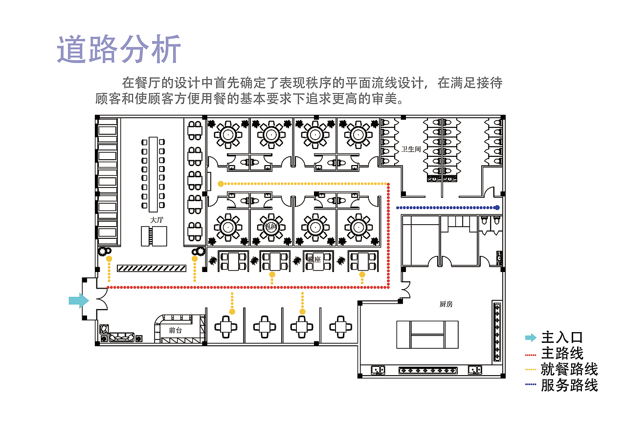 主题餐饮空间设计