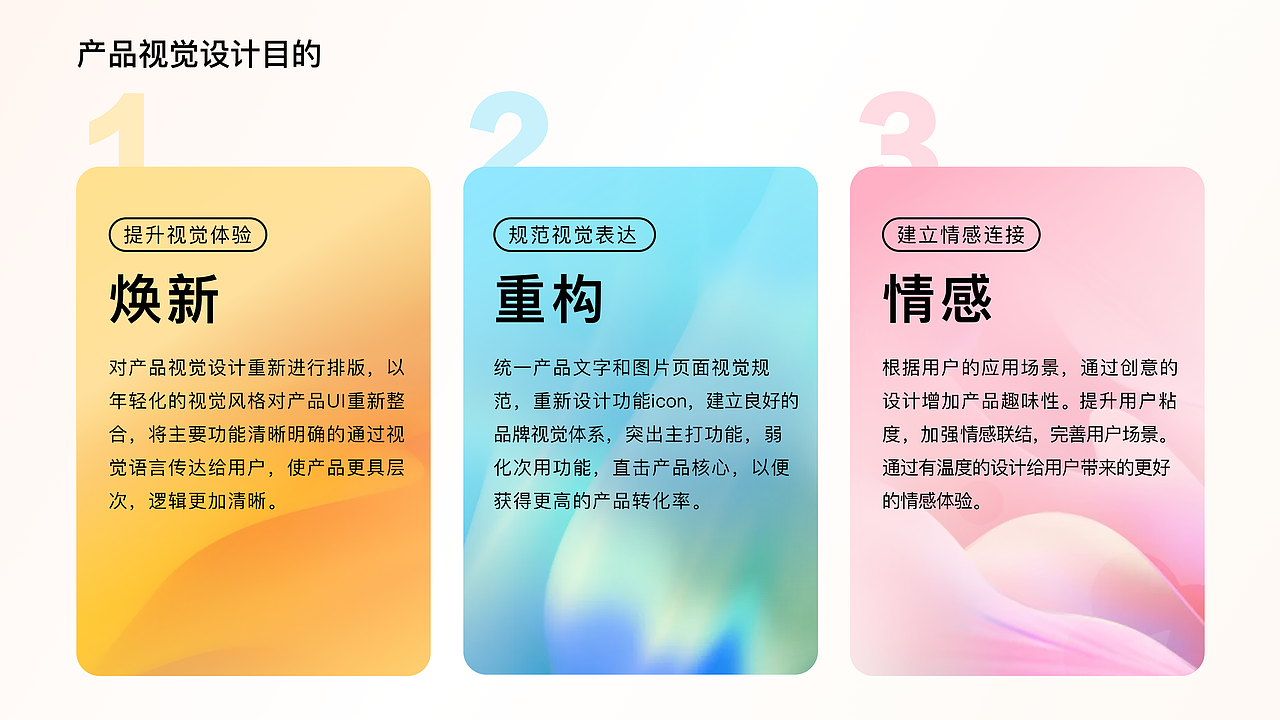 《郑铁易行》小程序用户体验优化改版（图ZMzEyMDEyNDQw） - APP界面 - 站酷设计师画画的素素原创素材 - 站酷ZCOOL