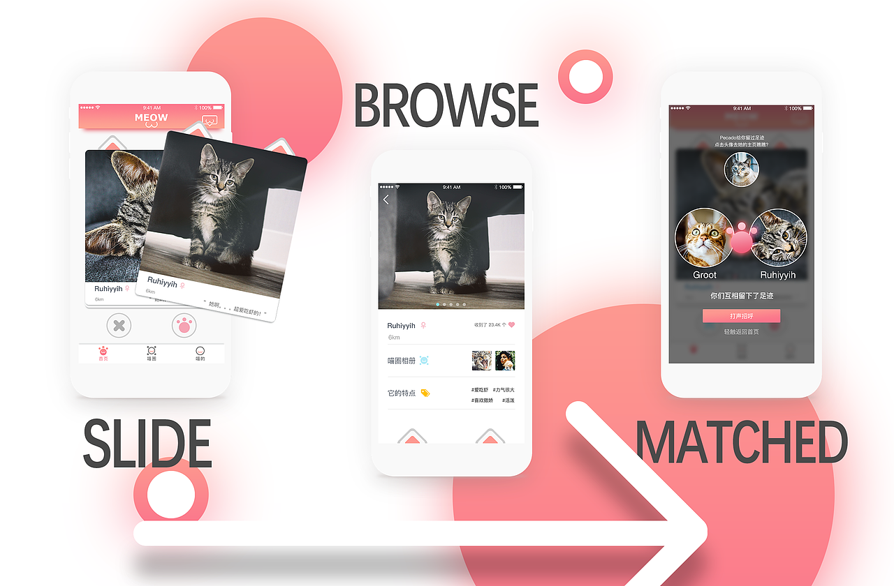MEOW APP设计（图ZMTA4MjE4NTEy） - APP界面 - 站酷设计师清水Ruhiyyihba原创素材 - 站酷ZCOOL