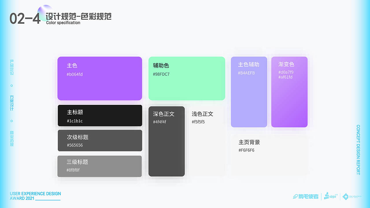 礼酱-礼物体验设计/UXDA（图ZMjcyOTQxMjEy） - 交互/UE - 站酷设计师Fantasitao原创素材 - 站酷ZCOOL