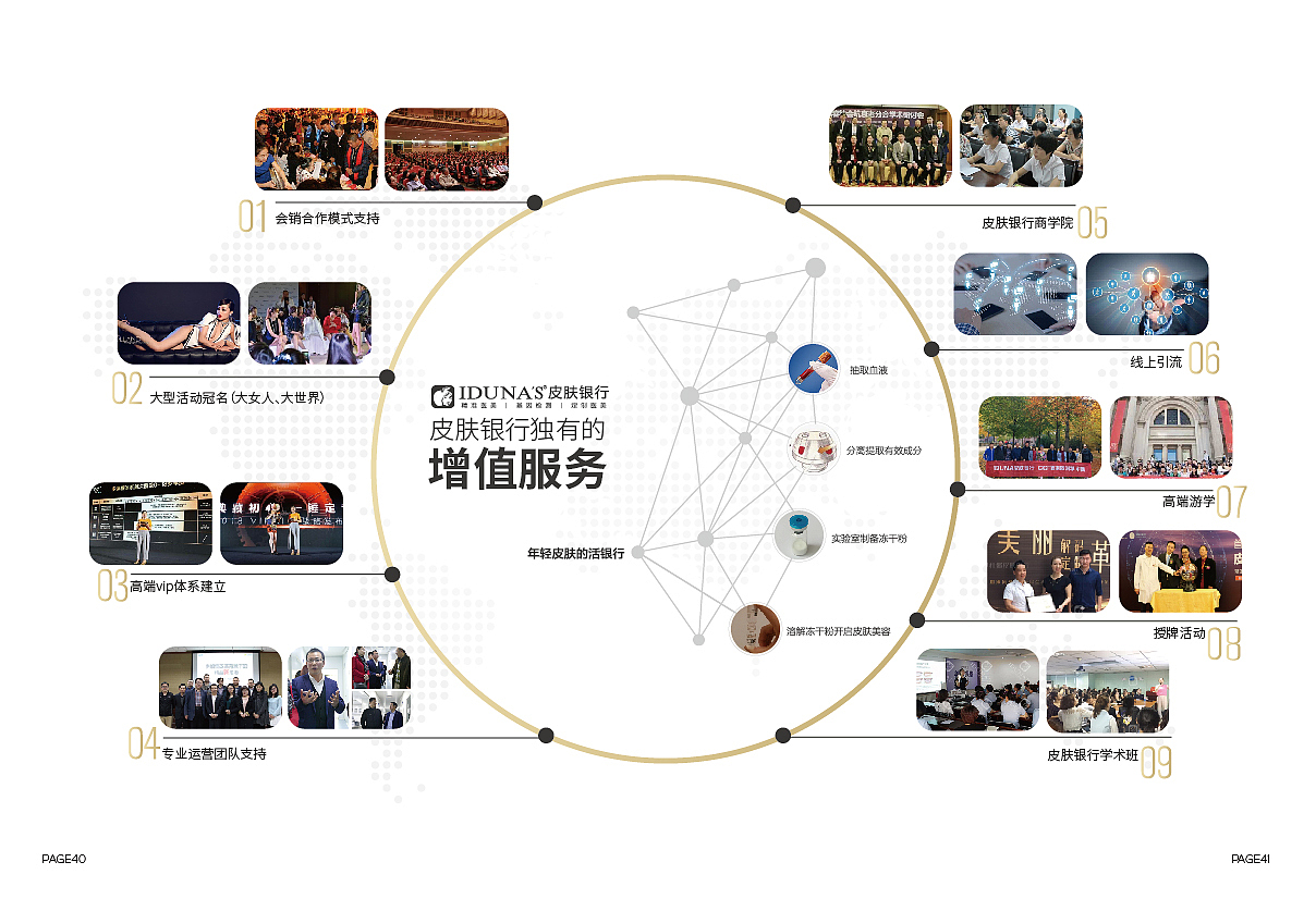 画册（图ZMTM3NTkyNDQ4） - 书籍/画册 - 站酷设计师设计wewe原创素材 - 站酷ZCOOL