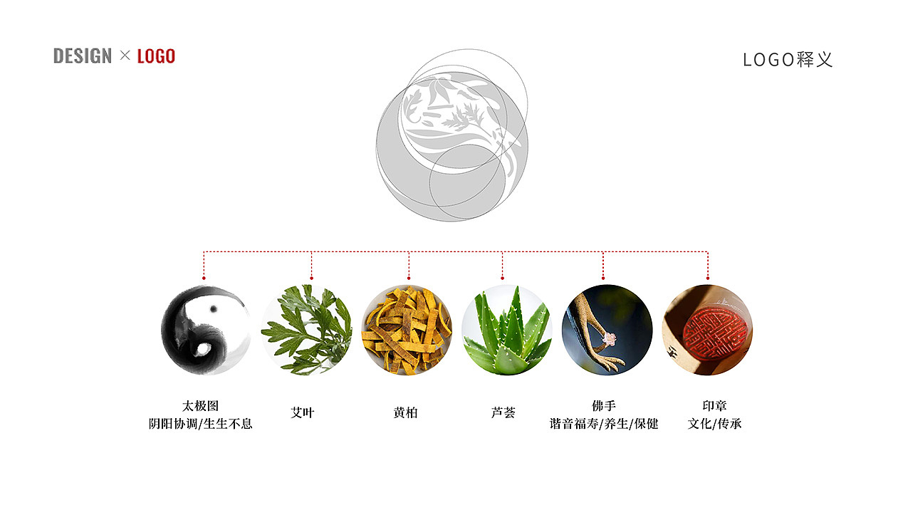 养生品牌/艾柏荟/LOGO设计