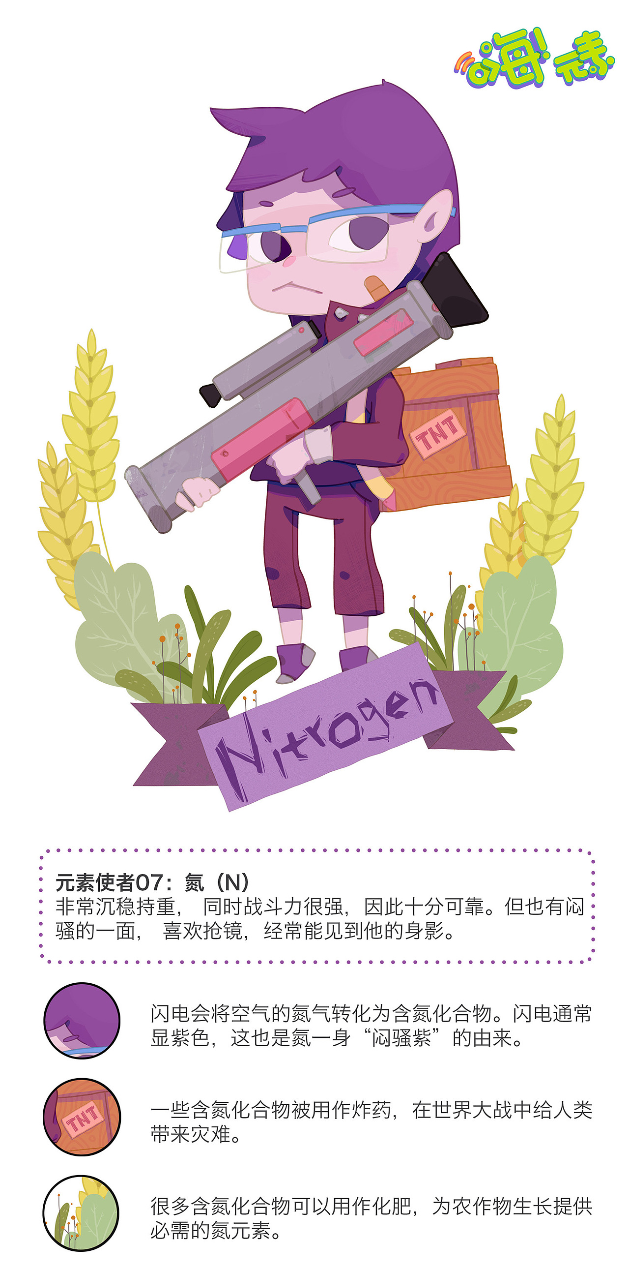 嗨!元素漫画人设