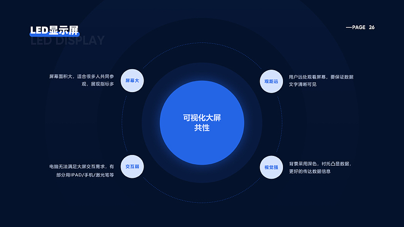 UI设计作品集（图ZMzY3Mjg5OTAw） - APP界面 - 站酷设计师landaiping原创素材 - 站酷ZCOOL