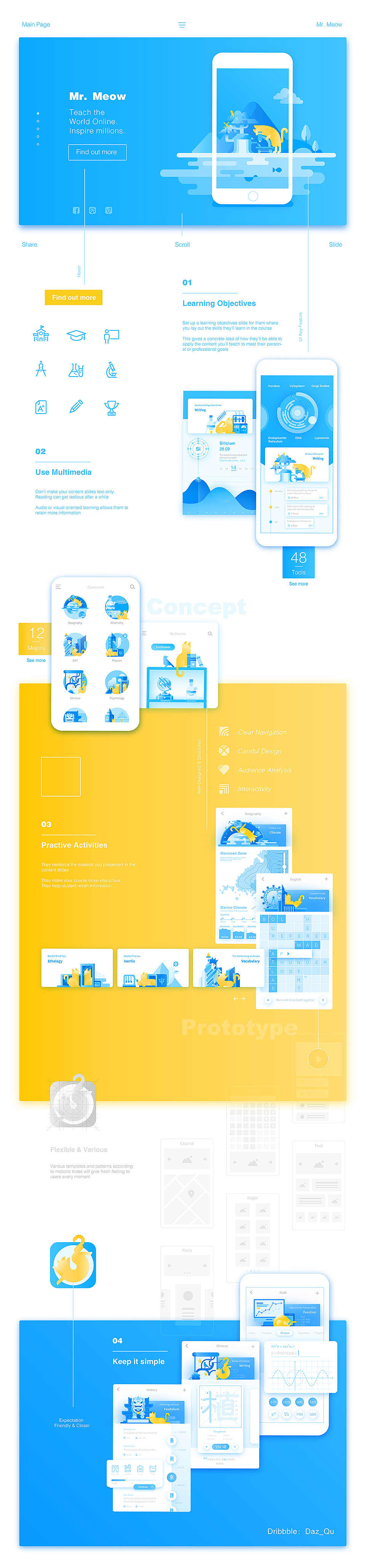 MR. Meow 游戏化学习的工具类App概念设计