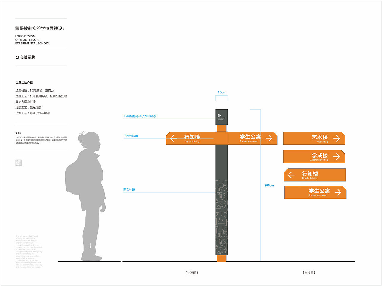 导视突出设计|导视系设计公司|导视系统vi设计