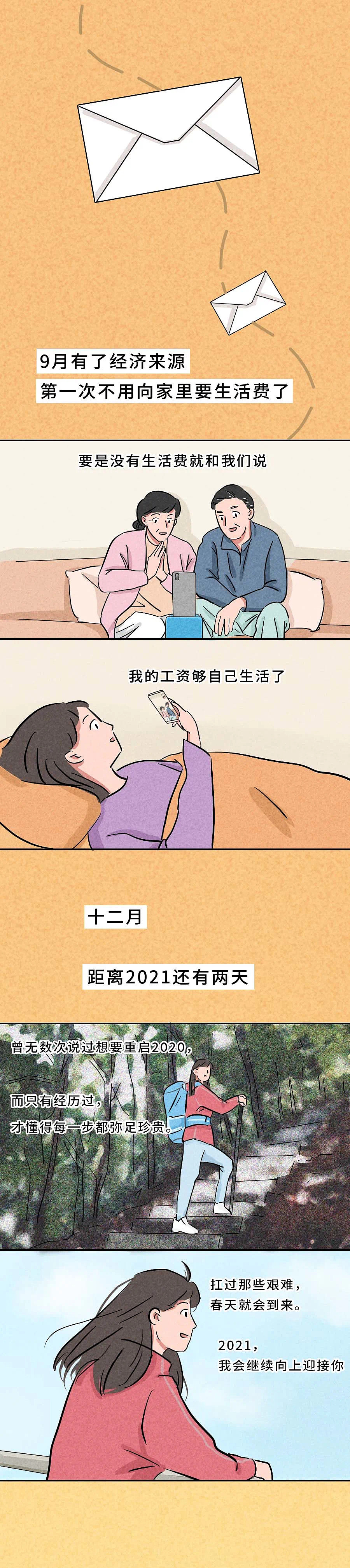 公众号条漫（图ZMzM1MDM0Njgw） - 中/长篇漫画 - 站酷设计师双子drrr原创素材 - 站酷ZCOOL