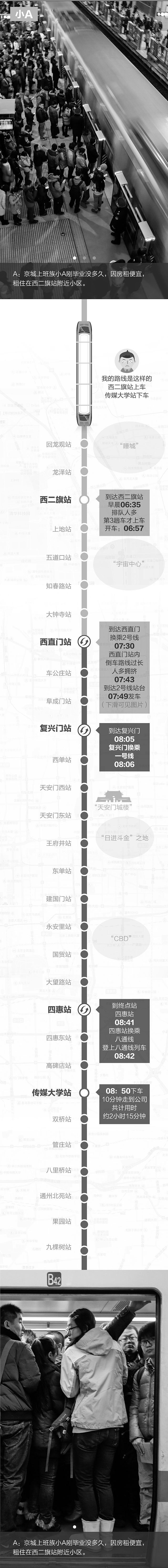 交互设计稿（图ZOTMzODg5ODQ=） - 交互/UE - 站酷设计师elvisdu原创素材 - 站酷ZCOOL